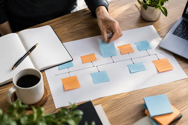 A project timeline takes shape beside a notebook and laptop.